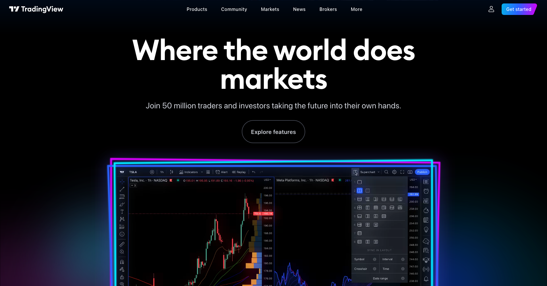 Qué es TradingView