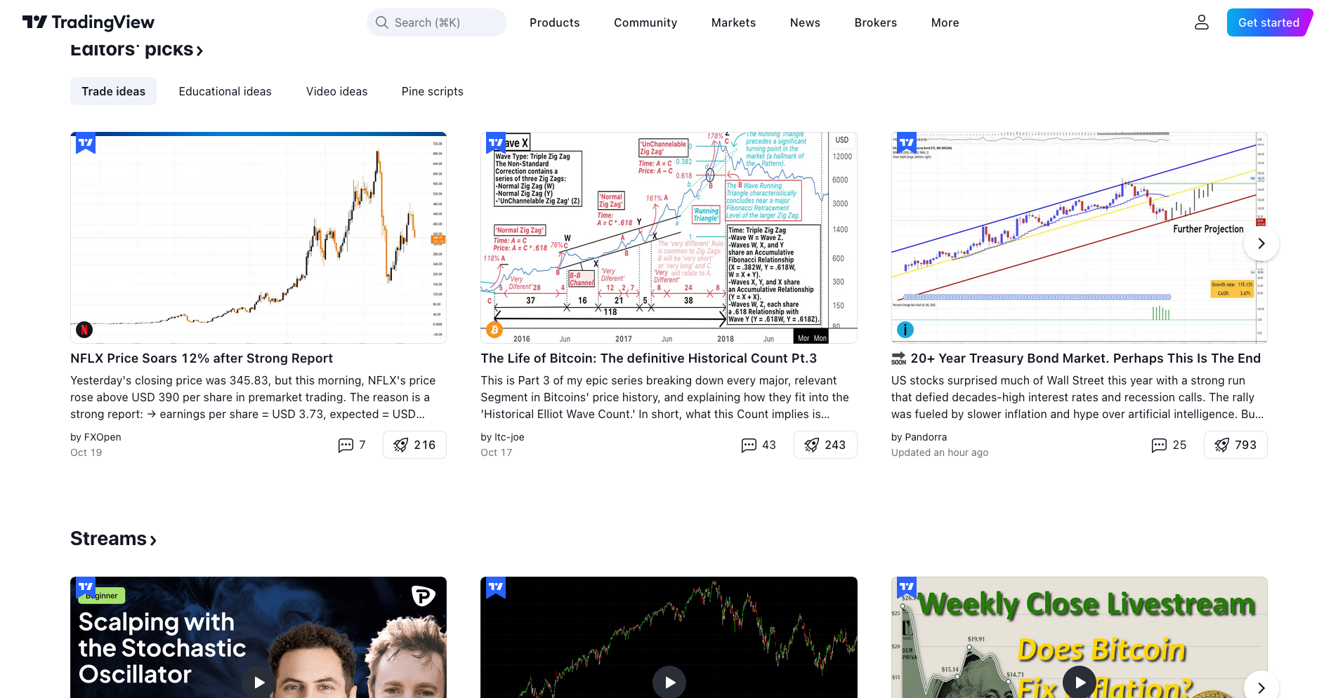 Qué es TradingView: Noticias