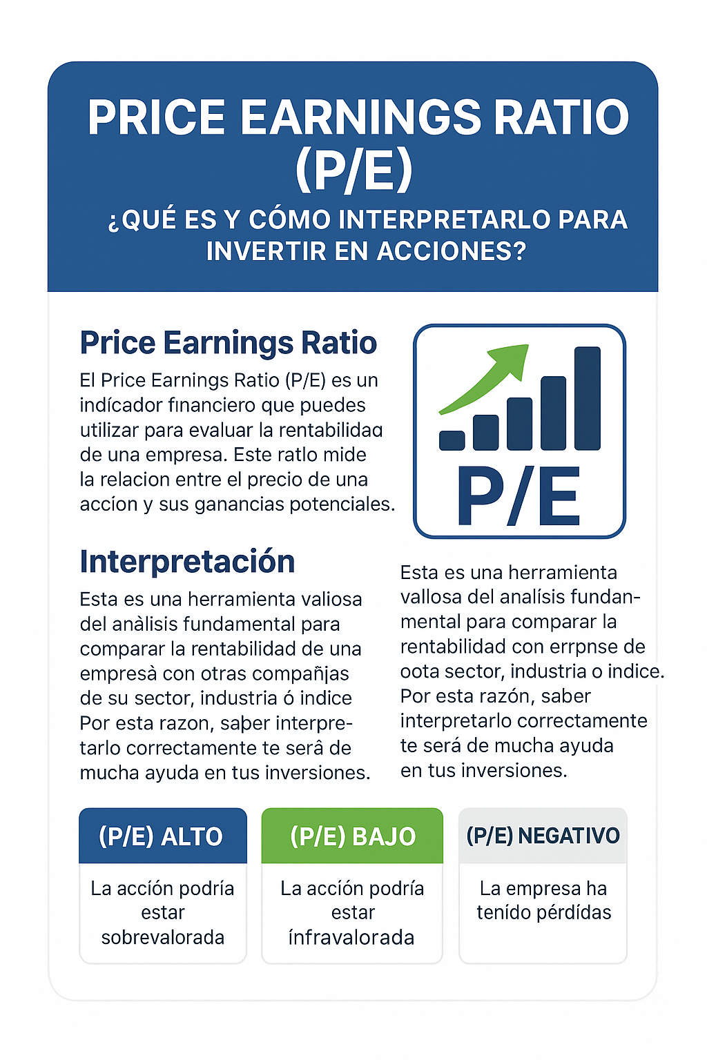 Qué es el Price Earning Ratio