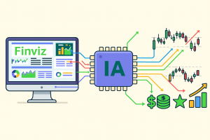 Finviz 2025