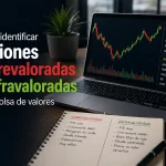 acciones sobrevaloradas e infravaloradas
