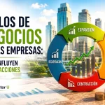 Ciclos de negocios de las empresas: qué son y cómo afectan la inversión en acciones - 2026 ciclos de negocios
