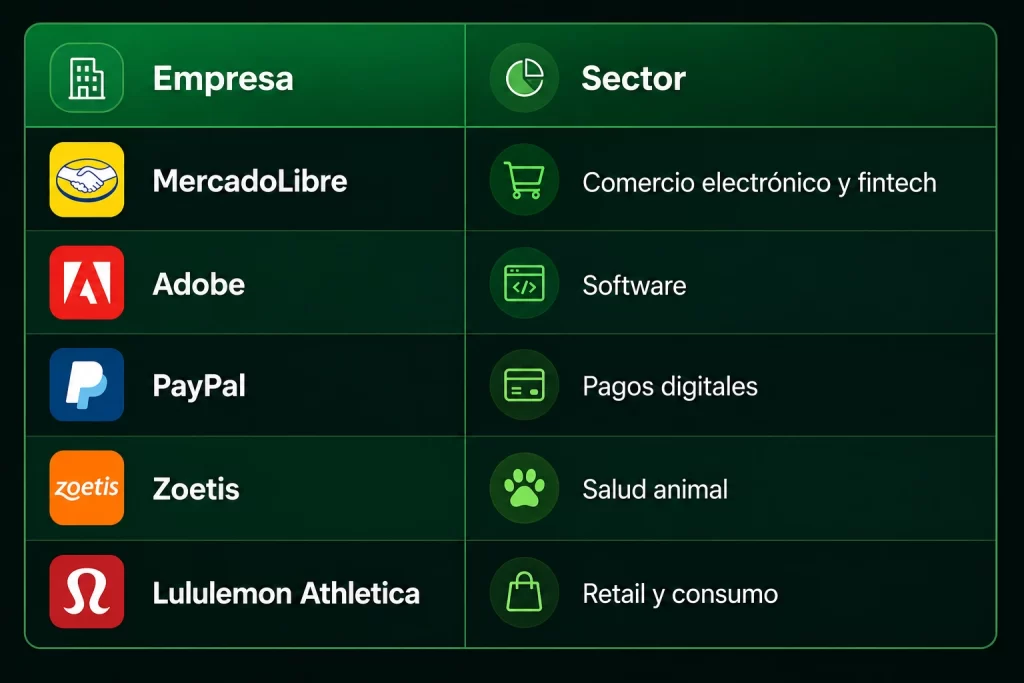 Michael Burry