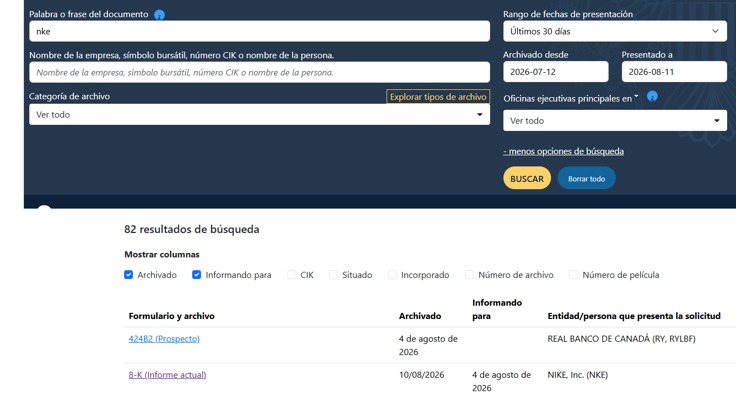 Cómo usar el ticker