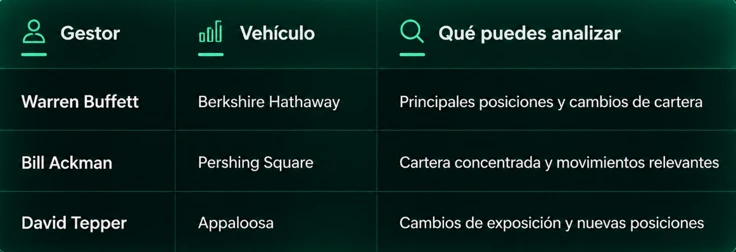 Michael Burry en 2026